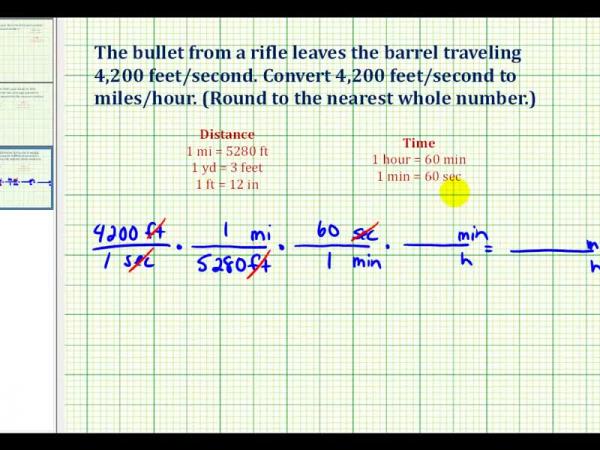 Ex: Convert Feet Per Second to Miles Per Hour | ifood.tv