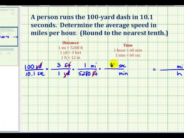 Ex: Convert Yards Per Second to Miles Per Hour | ifood.tv