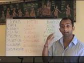 Manu Kalia - What Is Ayurveda? 2