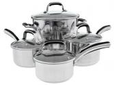 7 Most Essential Pots And Pans You Should Have In Your Kitchen