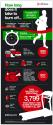 How Long Does It Take To Burn Off Those Calories?
