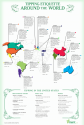 Tipping Etiquette Around The World