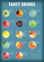 Charted Guide To Fancy Drinks By Fabio Rex