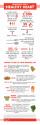 Ingredients For A Healthy Heart