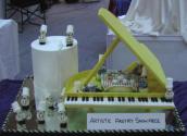 Review Of Foods Prepared On The Culinary Art Contest, Aahar 2007