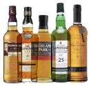 How To Drink Scotch Whiskey
