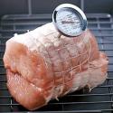 How To Use A Meat Thermometer