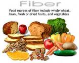 Health Benefits Of A High Fiber Diet