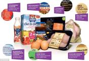 A Tale Of Supermarkets & Premium Lies