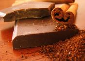 Chocolate Delight