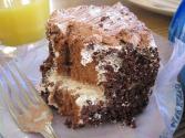 Super Chocolate Frosting
