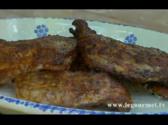 Asian Style Grilled Chicken Legs