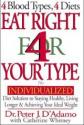 Is Diet by Blood Type logical?