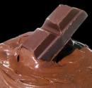 Chocolate And Acne