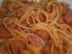 Todays Food Question - Canned Foods