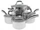 7 Most Essential Pots And Pans You Should Have In Your Kitchen