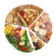 How A 'foodie' Attacks The Weight Loss Challenge