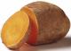 Sweet Potato For Weight Loss