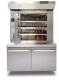 Different Types Of Microwave Oven