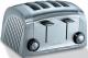 Different Types of Toasters