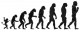 Cooking Led To Evolution! 