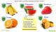 5 Popular Fruits For A Healthier You