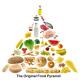 What Foods Can I Eat On The Atkins Diet?