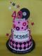 Cake Decorating Ideas For A 40th Birthday