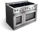 Electrolux Range Review