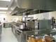 How To Design A Restaurant Kitchen