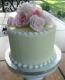 How To Make Fondant Icing Roses