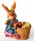 Easter Recipes