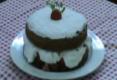 How To Make Easy Cake Icing