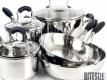 Cookware Buying Tips