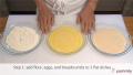 Tips To Bread Meat & Fish