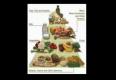 Weight Loss Advantages