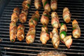 How To Make Atomic Buffalo Turd" Or "a.b.t