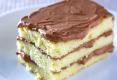 How To Make Butter Sponge Cake