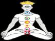 What Is Kundalini Yoga?
