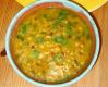 How To Make Chana Dal