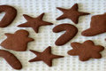 How To Make Chocolate Orange Snaps For Kids
