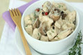 How To Make Creamy Chicken With Mushrooms