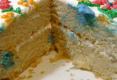 How To Make Homemade Eggless Sponge Cake