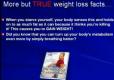 About Negative Calorie Chart