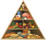 Healthy+diet+pyramid+for+teenagers