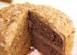 Chocolate Fudge Frosting