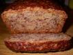 
Dried Fruit Loaf
