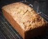 How To Make Fruit Loaf