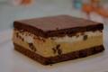 How To Make Mocha Ice Cream