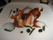 How To Make Rabbit With Sage